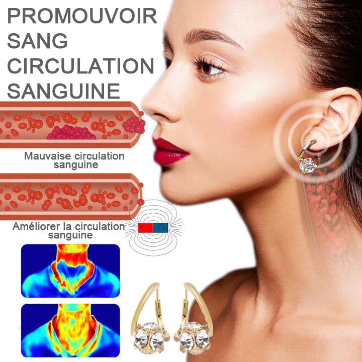 CZTICLE®（🔥Vente du dernier jour - 80 % RÉDUCTION)🍁💖Thérapie magnétique par gravité lymphatique Germanium-Oligo