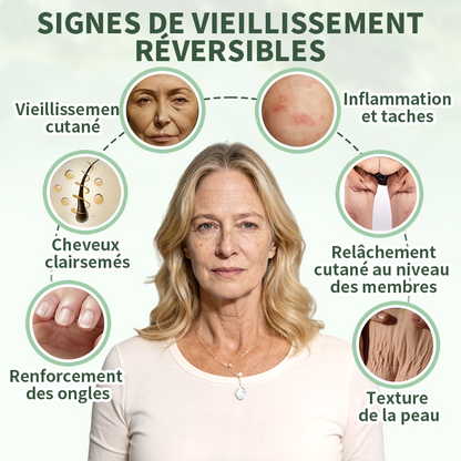 📢Nouveauté 🔥💖Boutique officielle uniquement💖 | 𝗣𝘂𝗿𝗲𝗹𝗼𝗿𝗮® 𝗦𝘁𝗲𝗺 𝗖𝗲𝗹𝗹 –𝗔𝗰𝘁𝗶𝘃𝗮𝘁𝗲𝗱 𝗖𝗼𝗹𝗹𝗮𝗴𝗲𝗻 𝗣𝗲𝗽𝘁𝗶𝗱𝗲 𝗱𝗿𝗼𝗽𝘀👩‍⚕️(⭐ Raffermit visiblement la peau relâchée et lisse les rides — tout cela de l'intérieur)🌵