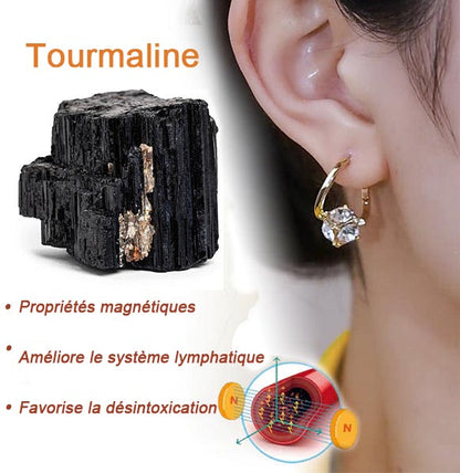 CZTICLE®（🔥Vente du dernier jour - 80 % RÉDUCTION)🍁💖Thérapie magnétique par gravité lymphatique Germanium-Oligo