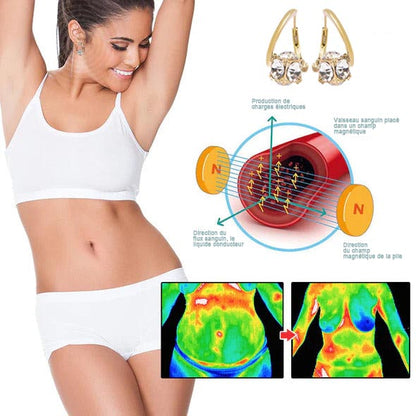 CZTICLE®（🔥Vente du dernier jour - 80 % RÉDUCTION)🍁💖Thérapie magnétique par gravité lymphatique Germanium-Oligo