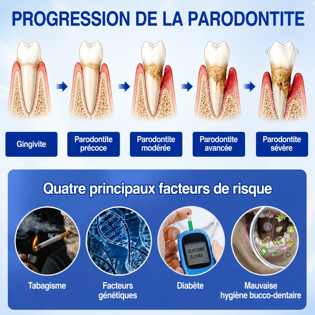 💎🦷𝑷𝒖𝒓𝒆𝒍𝒐𝒓𝒂® 𝑮𝒖𝒎𝑹𝒆𝒗𝒊𝒗𝒆 𝑮𝒆𝒍 𝒅𝒆 𝑹é𝒑𝒂𝒓𝒂𝒕𝒊𝒐𝒏 𝑷𝒂𝒓𝒐𝒅𝒐𝒏𝒕𝒂𝒍𝒆🦷