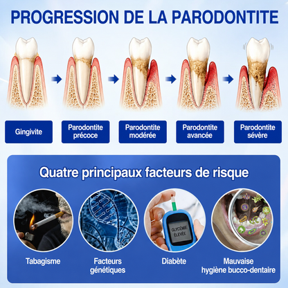 💎🦷𝑷𝒖𝒓𝒆𝒍𝒐𝒓𝒂® 𝑮𝒖𝒎𝑹𝒆𝒗𝒊𝒗𝒆 𝑮𝒆𝒍 𝒅𝒆 𝑹é𝒑𝒂𝒓𝒂𝒕𝒊𝒐𝒏 𝑷𝒂𝒓𝒐𝒅𝒐𝒏𝒕𝒂𝒍𝒆🦷