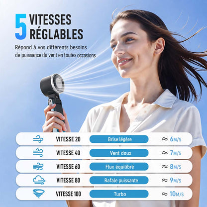💨Ventilateur Cool Fan, turbo à refroidissement glacé | ventilateur portable à main 5 vitesses, rechargeable 12h | pour voyage, extérieur, camping, randonnée | cadeau idéal homme & femme (noir), été & fête summerwins（副本）