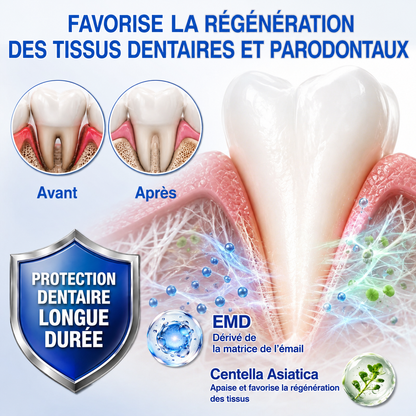 💎🦷𝑷𝒖𝒓𝒆𝒍𝒐𝒓𝒂® 𝑮𝒖𝒎𝑹𝒆𝒗𝒊𝒗𝒆 𝑮𝒆𝒍 𝒅𝒆 𝑹é𝒑𝒂𝒓𝒂𝒕𝒊𝒐𝒏 𝑷𝒂𝒓𝒐𝒅𝒐𝒏𝒕𝒂𝒍𝒆🦷