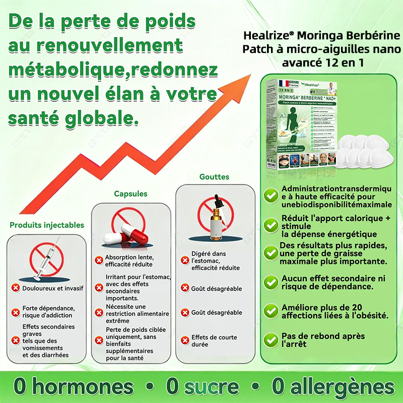 📢Magasin Officiel |👩‍⚕️🧪H𝐞a𝐥r𝐢z𝐞® Moringa · BERBÉRINEX NAD+12-EN-1 Patch avancé à micro-aiguilles nano (Une application quotidienne, résultats visibles en 7 jours) 🎖️ Obésité, Diabète, Apnée du sommeil, Problèmes articulaires 🎖️
