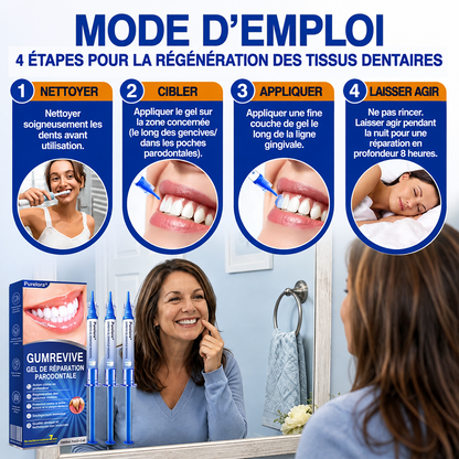 💎🦷𝑷𝒖𝒓𝒆𝒍𝒐𝒓𝒂® 𝑮𝒖𝒎𝑹𝒆𝒗𝒊𝒗𝒆 𝑮𝒆𝒍 𝒅𝒆 𝑹é𝒑𝒂𝒓𝒂𝒕𝒊𝒐𝒏 𝑷𝒂𝒓𝒐𝒅𝒐𝒏𝒕𝒂𝒍𝒆🦷
