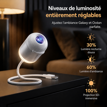 ✨ Topacme Billhol® Projecteur veilleuse – Ciel étoilé 5D & ambiance océan pour chambre, chambre d’enfant et voiture