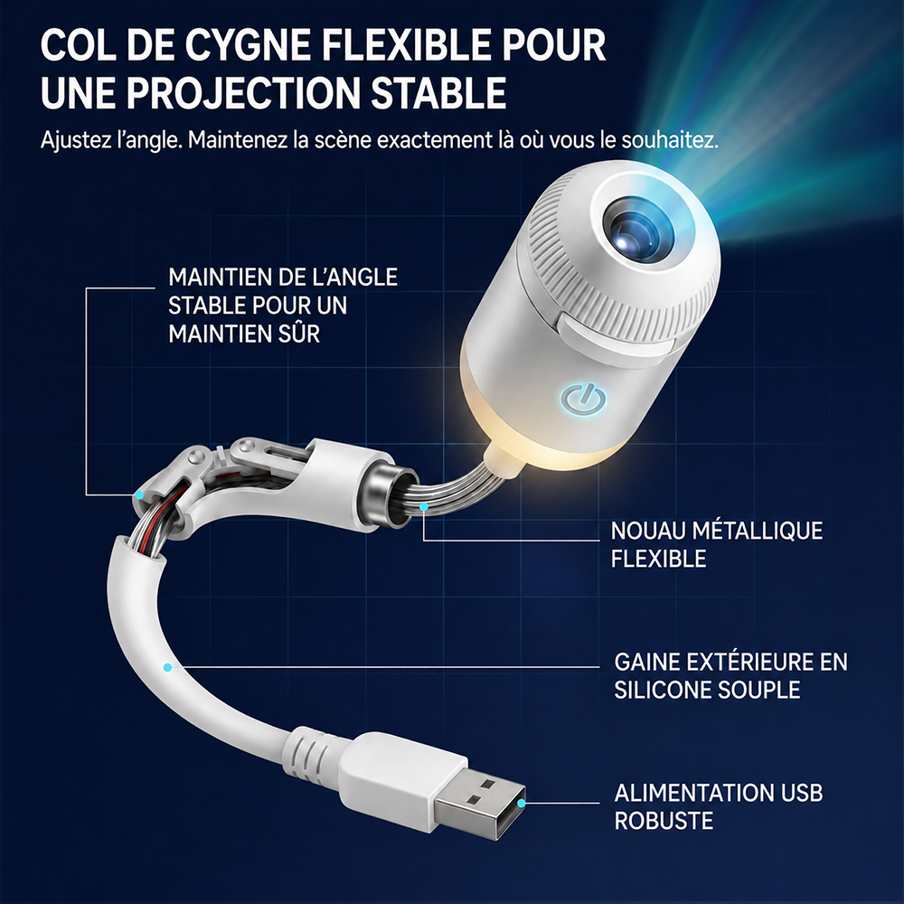 ✨ Topacme Billhol® Projecteur veilleuse – Ciel étoilé 5D & ambiance océan pour chambre, chambre d’enfant et voiture