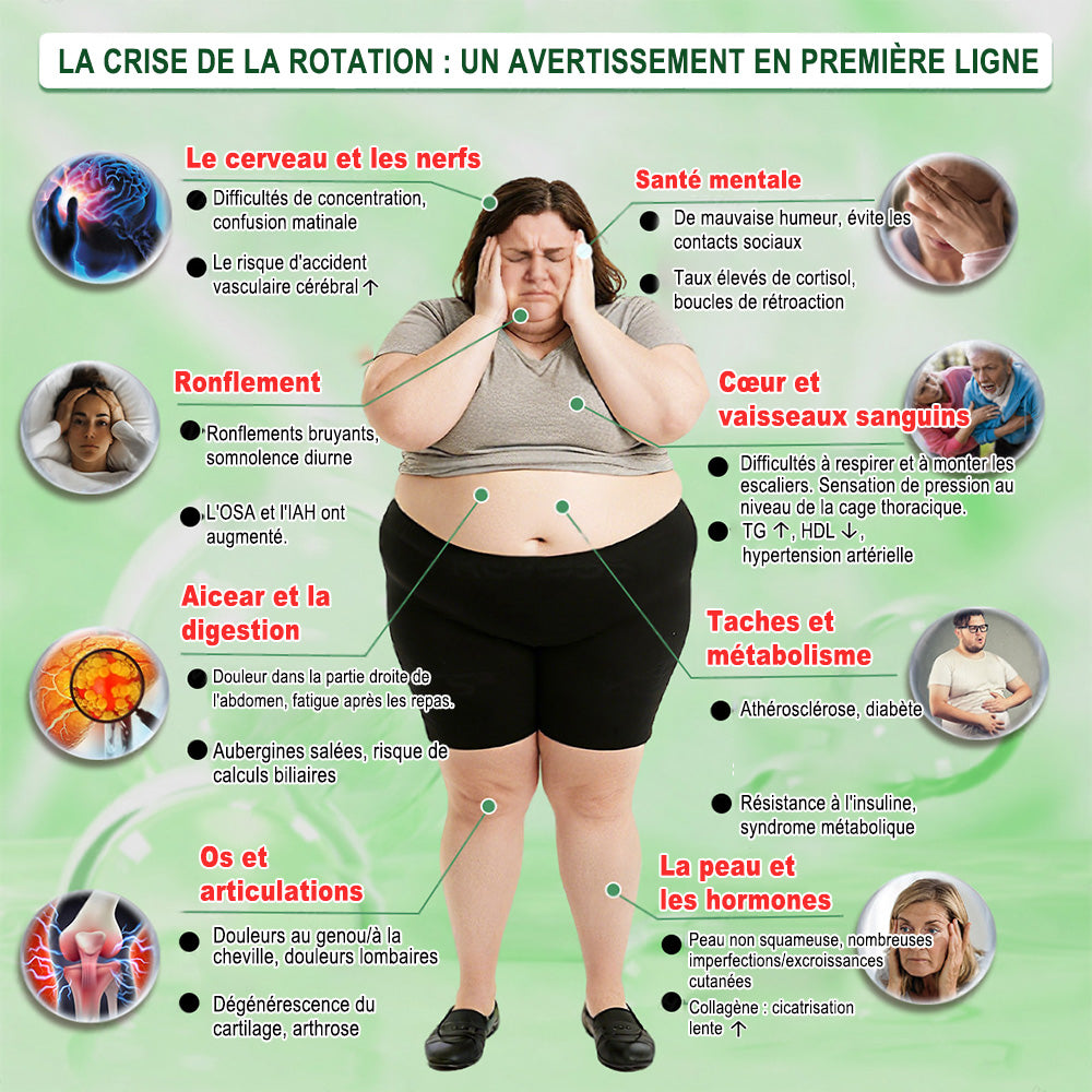 𝐁𝐨𝐮𝐭𝐢𝐪𝐮𝐞 𝐎𝐟𝐟𝐢𝐜𝐢𝐞𝐥𝐥𝐞 𝐅𝐫𝐚𝐧𝐜𝐞 🇫🇷 | 🧑‍⚕️🩺 𝐏𝐮𝐫𝐞𝐥𝐨𝐫𝐚® Patch avancé nano micro-aiguilles 10-en-1 — 1 application par jour, résultats visibles en 7 jours