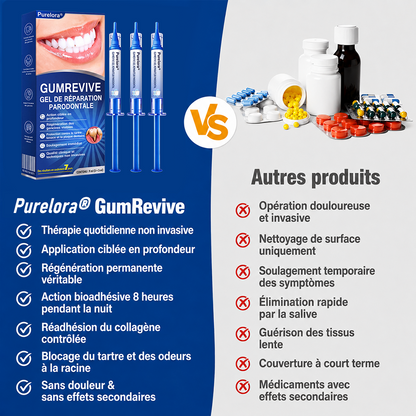 💎🦷𝑷𝒖𝒓𝒆𝒍𝒐𝒓𝒂® 𝑮𝒖𝒎𝑹𝒆𝒗𝒊𝒗𝒆 𝑮𝒆𝒍 𝒅𝒆 𝑹é𝒑𝒂𝒓𝒂𝒕𝒊𝒐𝒏 𝑷𝒂𝒓𝒐𝒅𝒐𝒏𝒕𝒂𝒍𝒆🦷