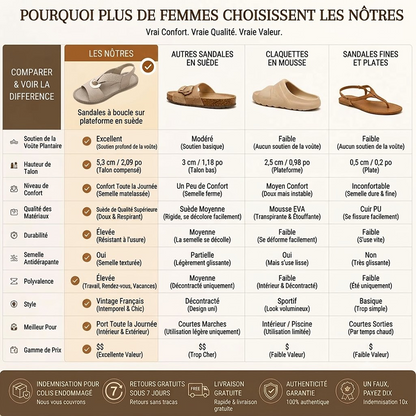 Sandales plates pour femme, sandales confortables à semelle souple avec bride unique et bout ouvert