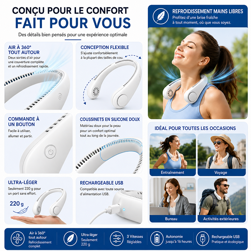 💨Ventilateur tour de cou sans pales – Ventilateur personnel rechargeable mains libres avec 3 modes de vitesse.